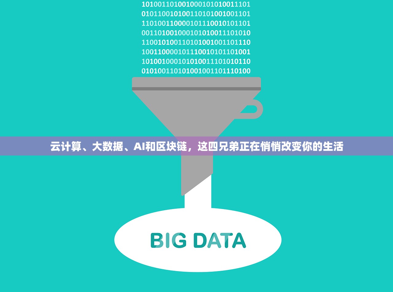 云计算、大数据、AI和区块链，这四兄弟正在悄悄改变你的生活