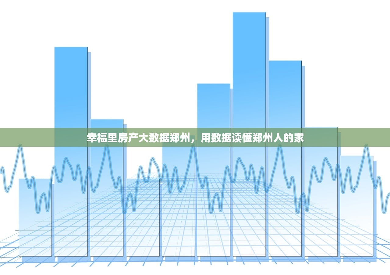 幸福里房产大数据郑州，用数据读懂郑州人的家