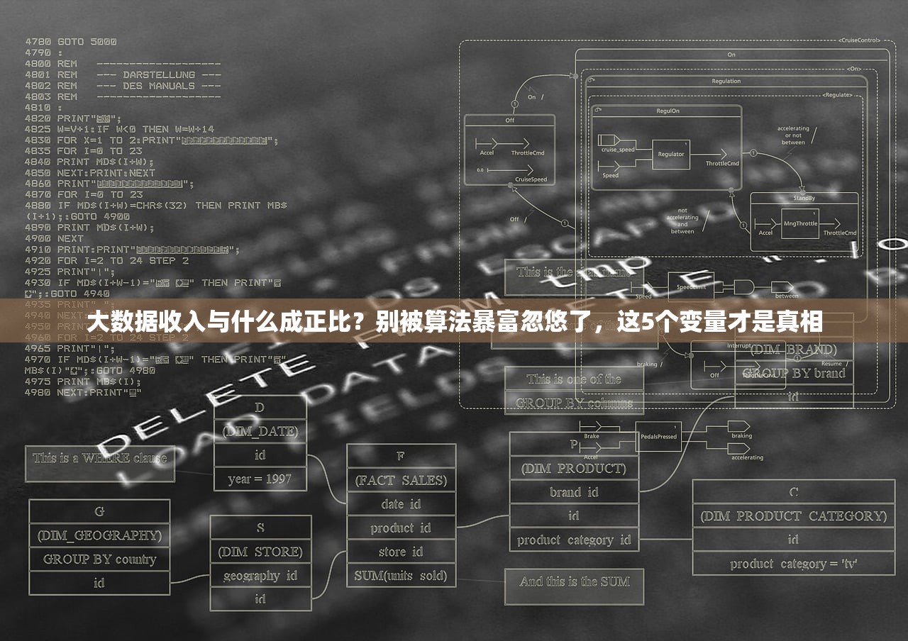 大数据收入与什么成正比？别被算法暴富忽悠了，这5个变量才是真相